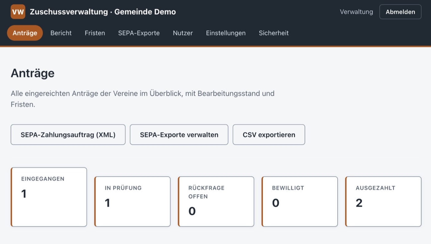 Ansicht für die Verwaltung: Die Seite „Anträge“ bietet SEPA-Zahlungsauftrag, SEPA-Exporte und CSV-Export und zeigt Kennzahlen zu eingegangenen, in Prüfung befindlichen, bewilligten und ausgezahlten Anträgen sowie offenen Rückfragen.